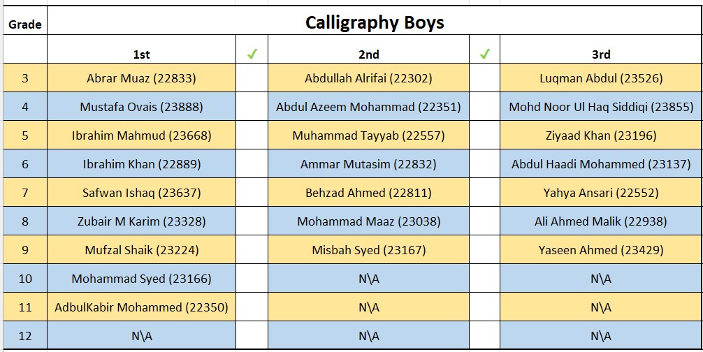 Caligraphy-Boys